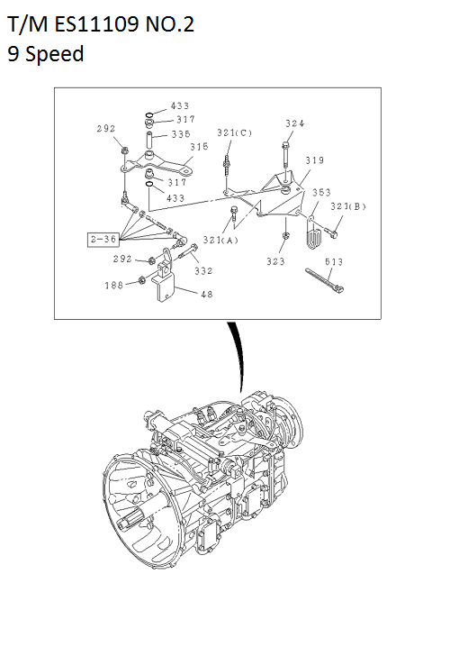 Partial Engine